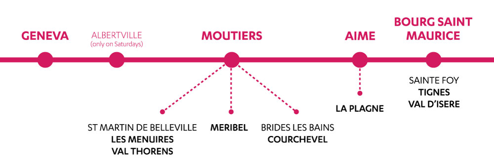 Alpskibus_Arrets Arrêts ligne Alpskibus Genève Aéroport <> Stations de ski